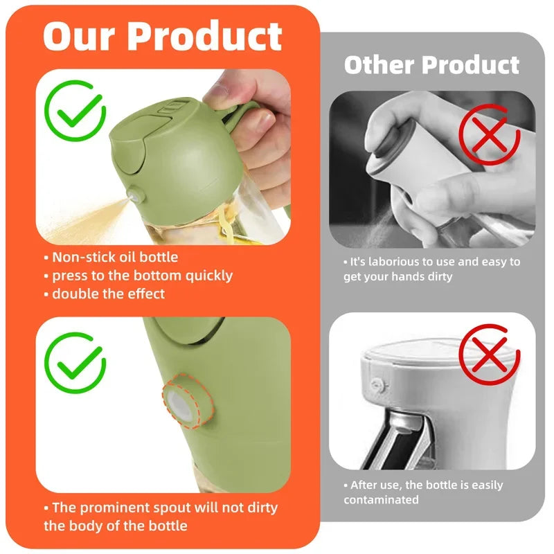 2-in-1 Oil Spray & Pour bottle - 500ml Kitchen Oil Dispenser