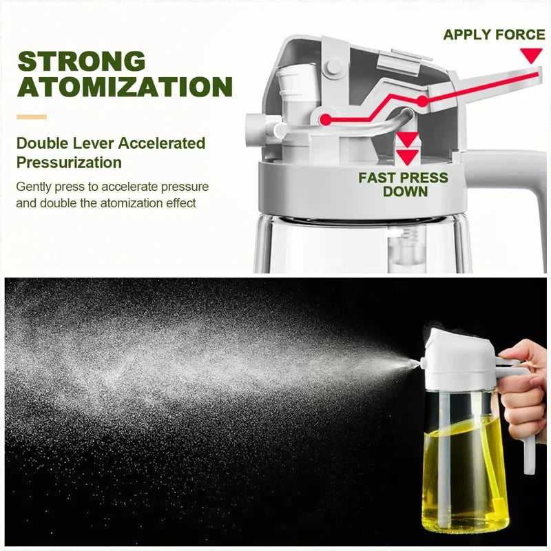 2-in-1 Oil Spray & Pour bottle - 500ml Kitchen Oil Dispenser